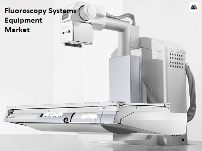 Fluoroscopy Systems Equipment